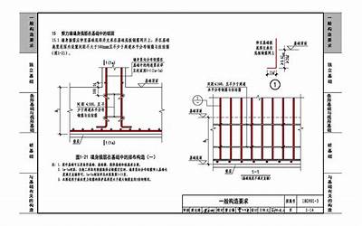  18G901-3 混凝土结构施工钢筋排布规则与构造详图（独立基础、条形基础、筏形基础、桩基础）公开版.pdf 